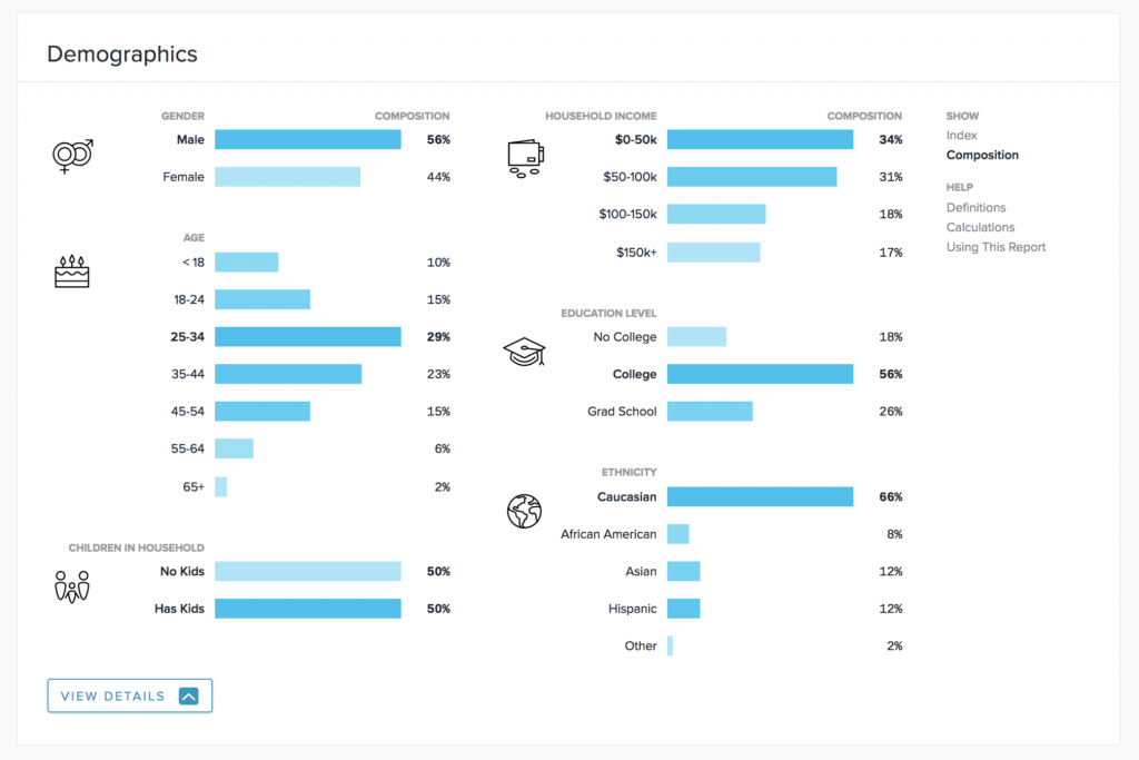 Quantcast